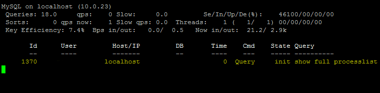 Пример мониторинга mysql с помощью mytop