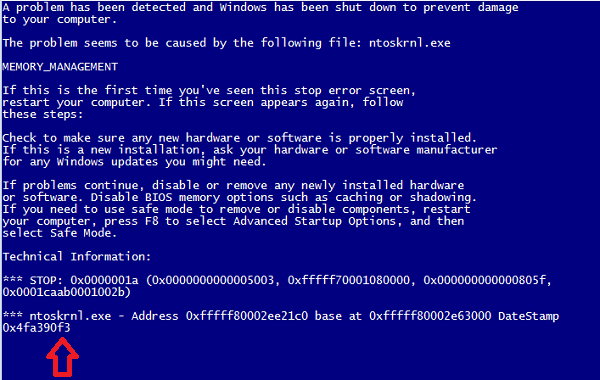 BSoD с упоминанием Ntoskrnl.exe 