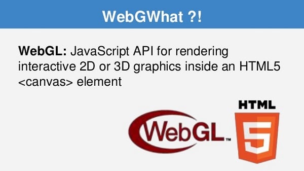 "WebGL" является API на "JavaScript", применяемым для рендеринга интерактивной 2Д и 3Д графики внутри элементов HTML5 