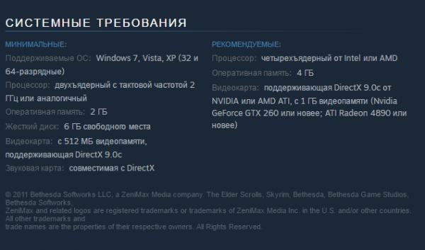 Skyrim system requirements